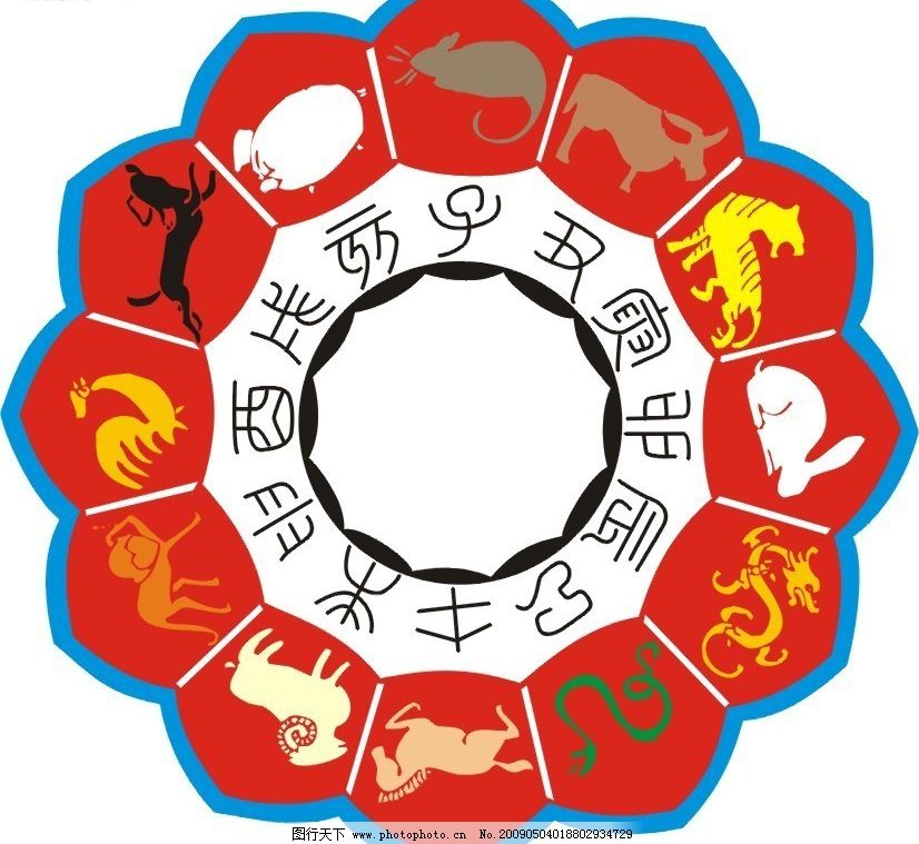 十二生肖 古体字 手绘动物 手绘十二生肖 文化艺术 传统文化 矢量图库