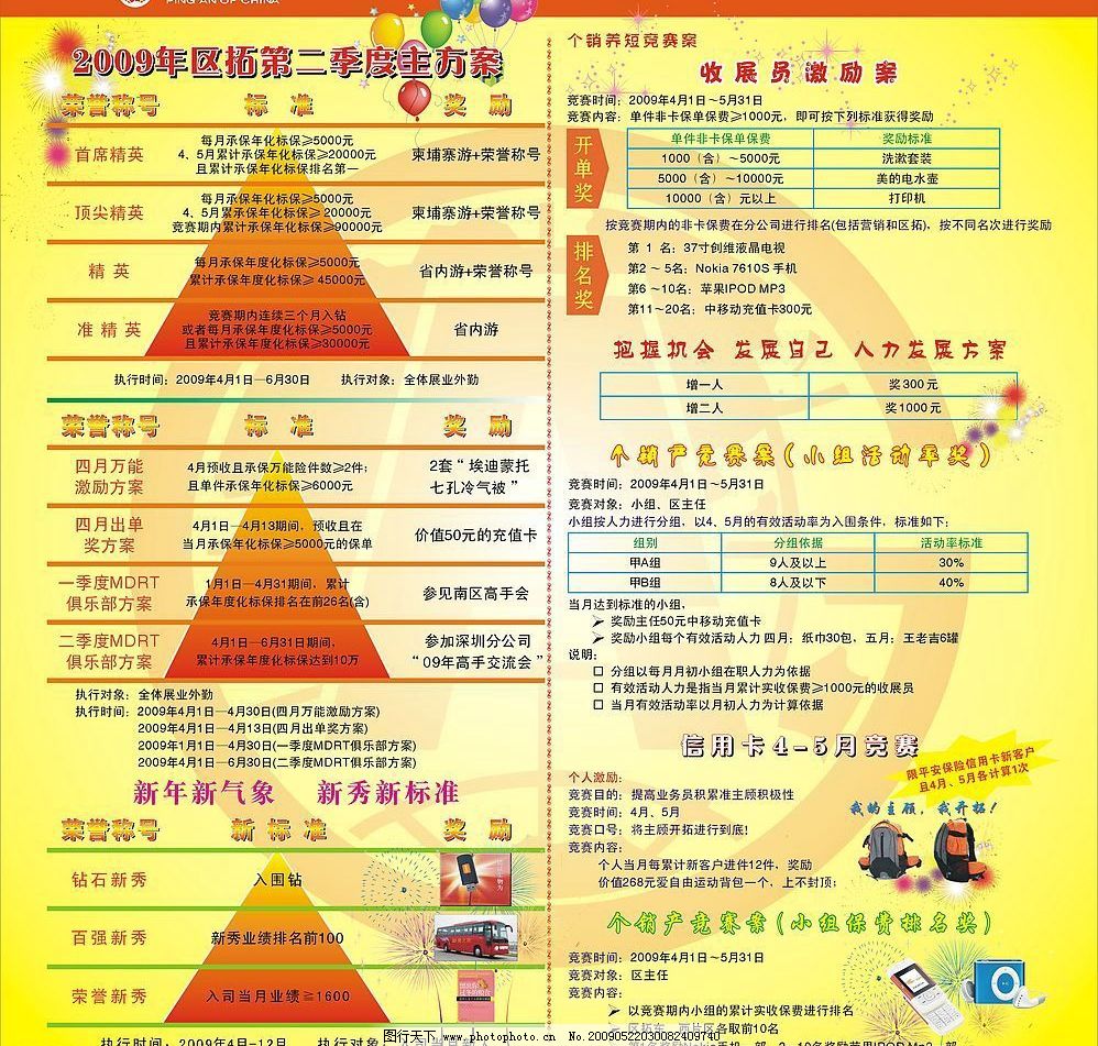 平安保险什么情况下能享受无忧意外和无忧医疗A